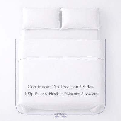 Redssen duvet cover with continuous zip track on 3 sides, dual zip pullers for flexible positioning and easy use #color_cloud-white